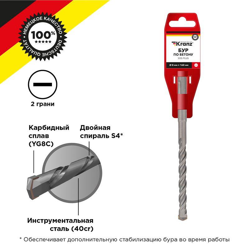 Бур по бетону 8x160мм SDS PLUS Kranz KR-91-0012